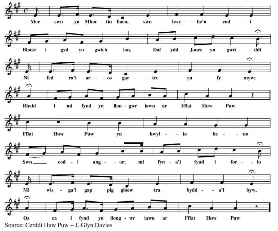Melody